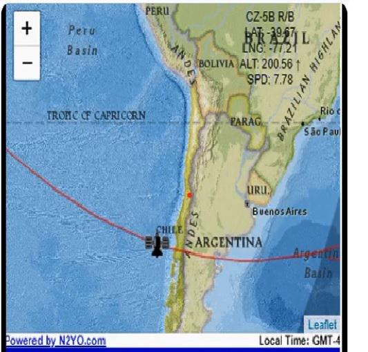 Sin títuloñ